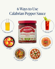 Load image into Gallery viewer, Calabrian Pepper Sauce
